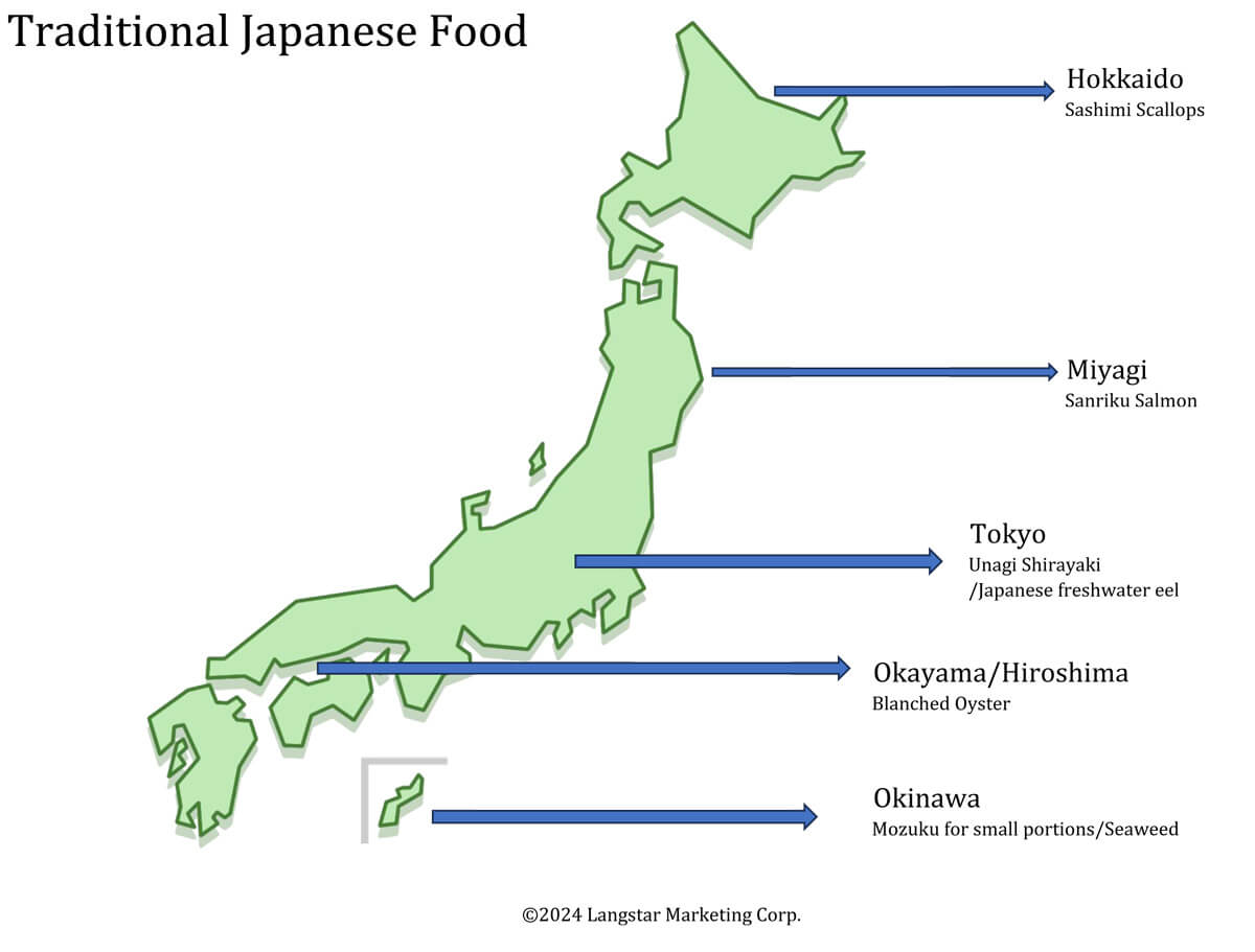 日本国内各地の名産イメージ図